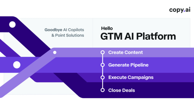 Copy.ai GTM AI marketing platform workflows and content automation review 2026